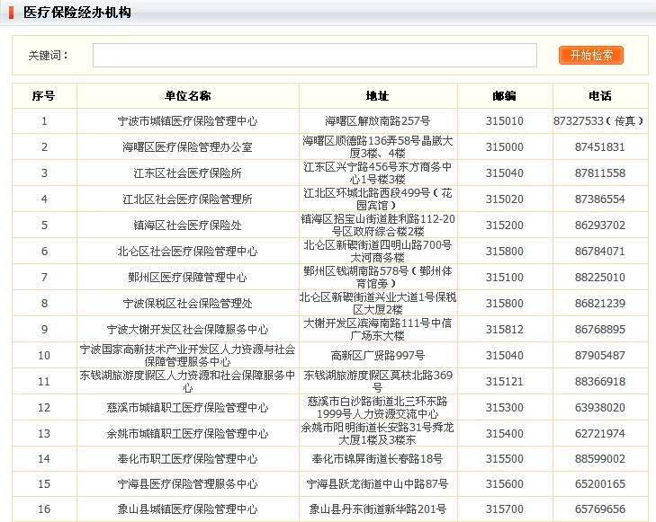 宁波居民医保查询指南
