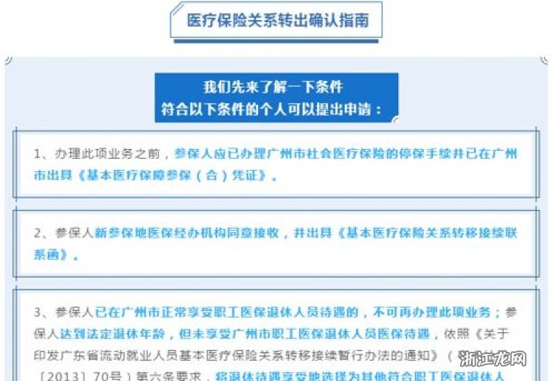 医保关系怎么转入异地？