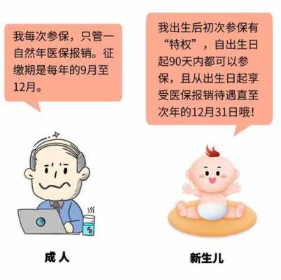 婴儿医疗保险怎么办理