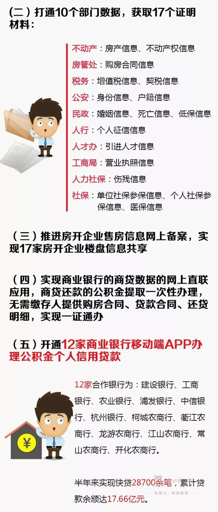 衢州公积金转移到杭州，操作指南与注意事项