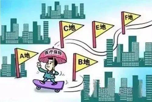 大学毕业医保转移异地全攻略
