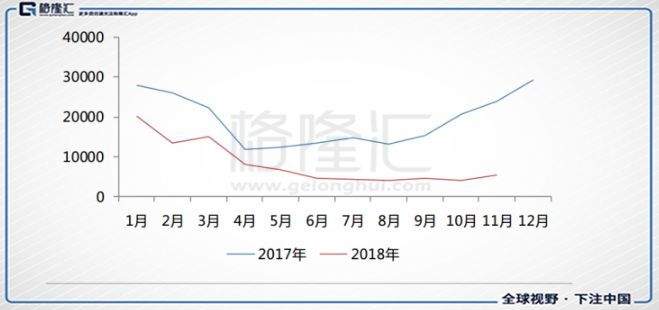 提高效率与满意度，银行如何通过电话提醒客户贷款到期及还款