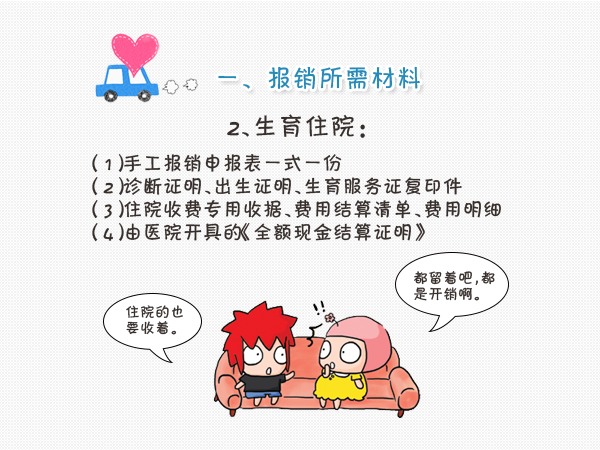孕妇医保检查报销指南