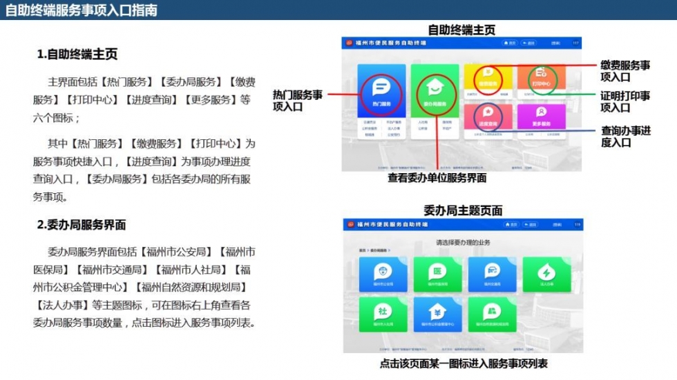 福州医保公积金怎么交？详解医保公积金缴纳政策