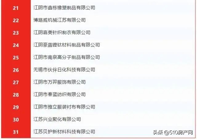 农村510万贷款攻略，详细步骤与注意事项