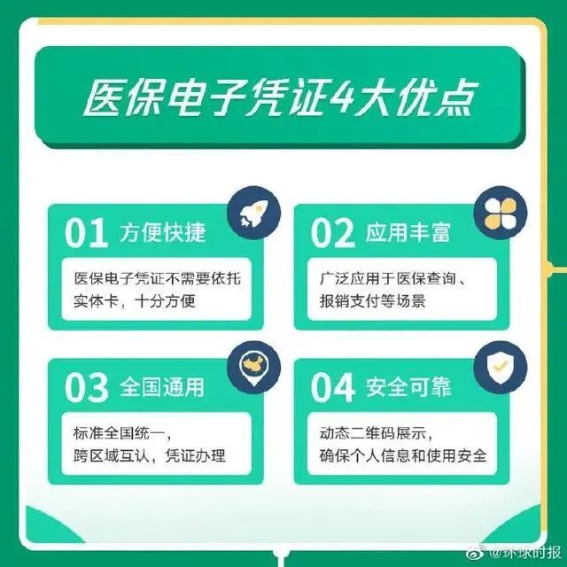 如何办理医保，一篇详尽指南