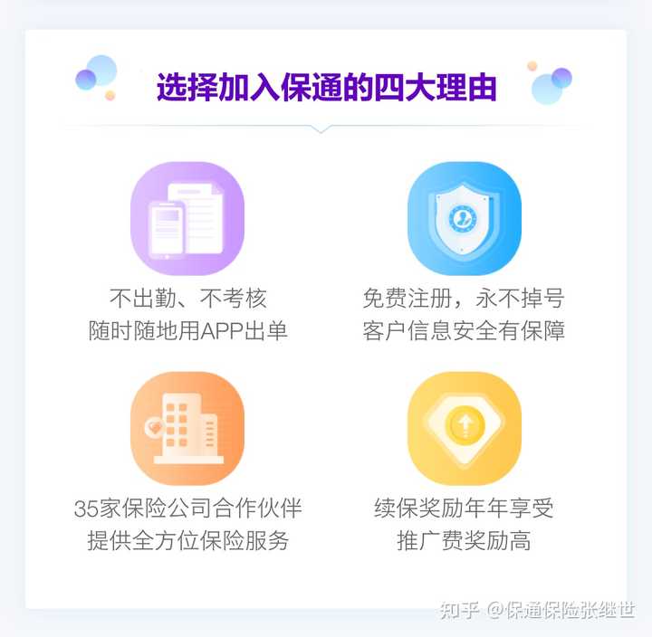 做兼职保险怎么交？