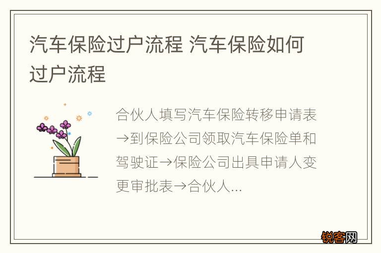 汽车卖了保险怎么过户？