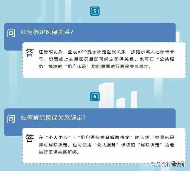 四川医保进不了医保？原因解析及解决办法