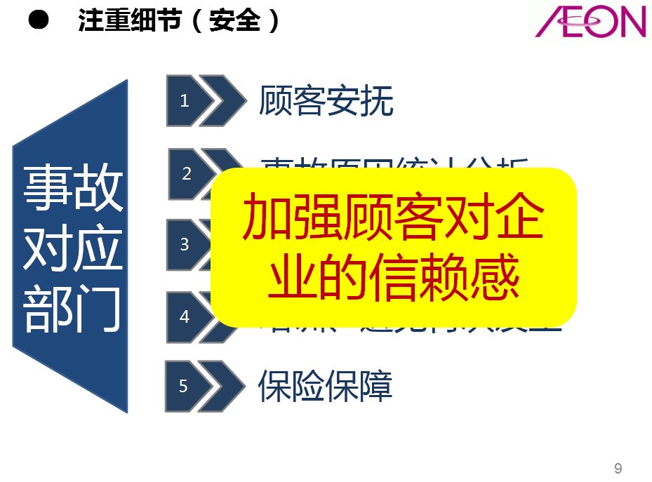 商业保险怎么投？