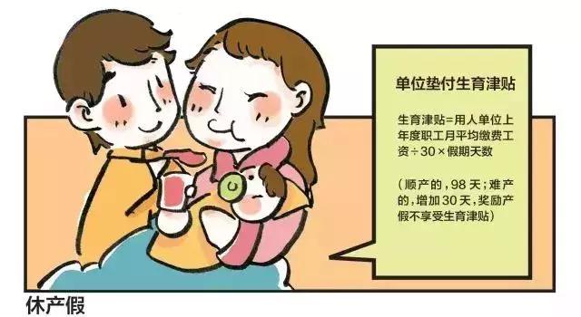 社保生育保险怎么用？—全面了解社保生育保险的使用指南