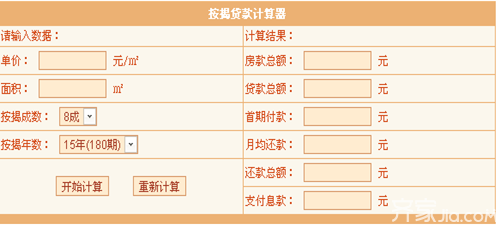 房屋按揭贷款面积计算方法详解