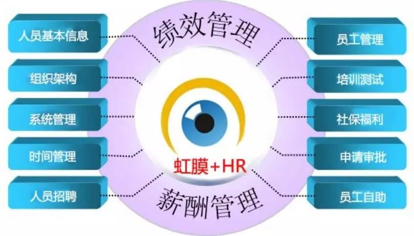 重新上班社保怎么办？