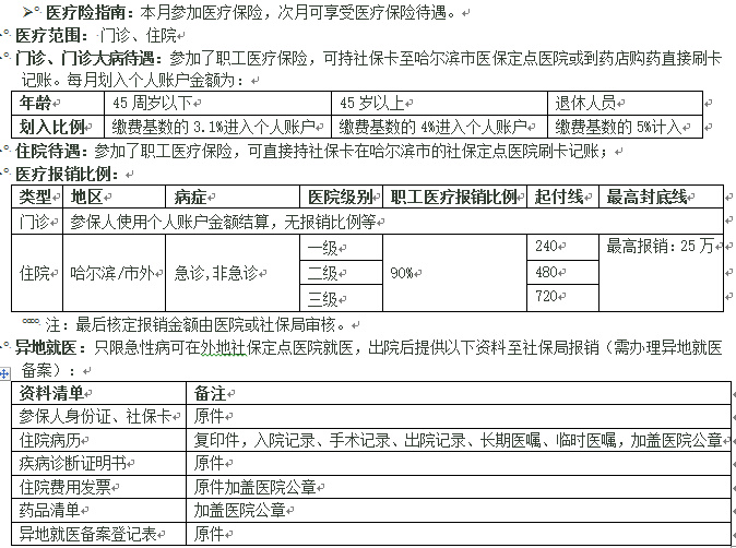 哈尔滨疫情医保怎么交？