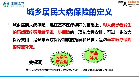 保险下乡都怎么讲