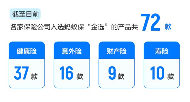 永泰保险怎么样？一份保障，一片安心