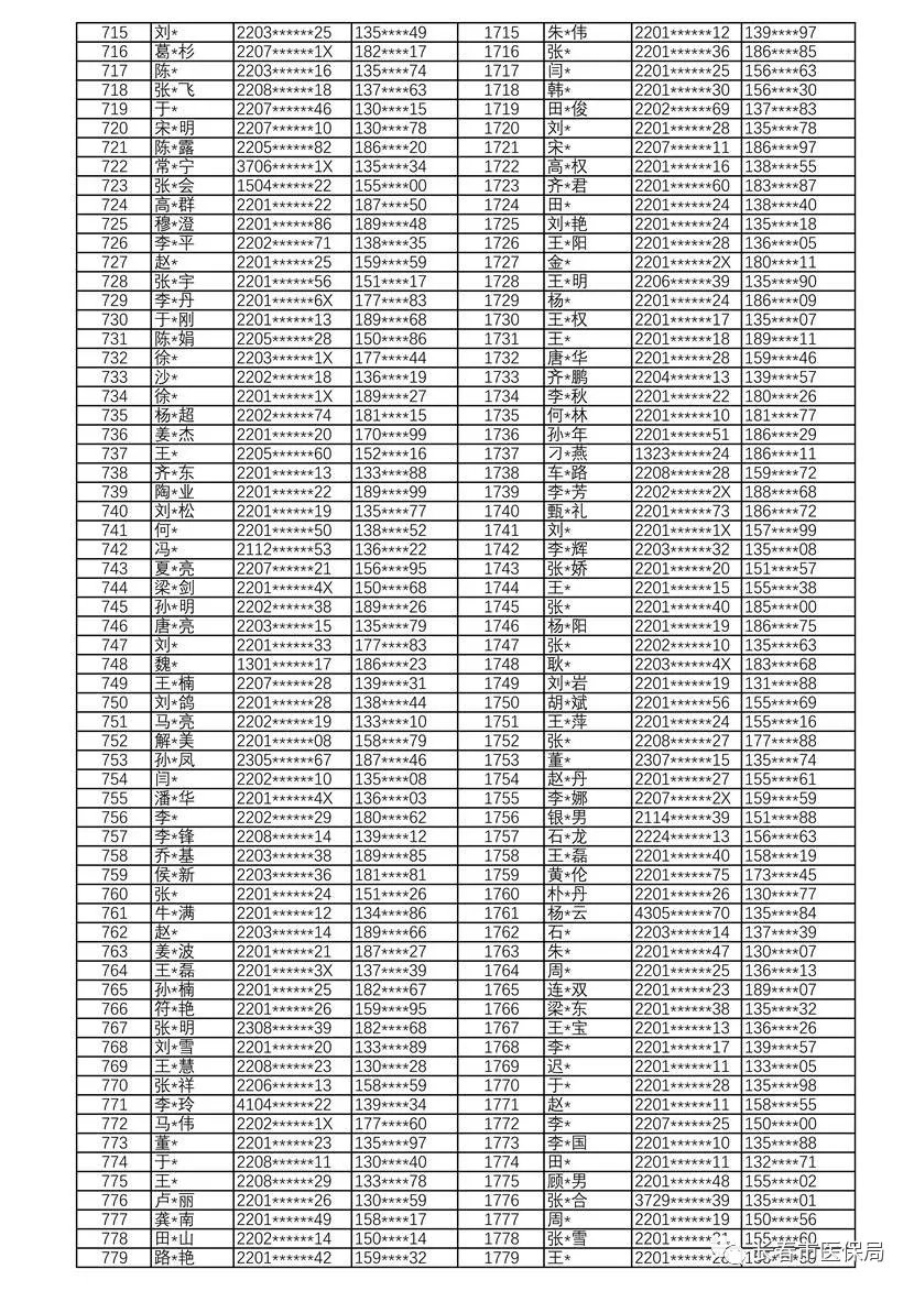长春电子医保码的使用指南