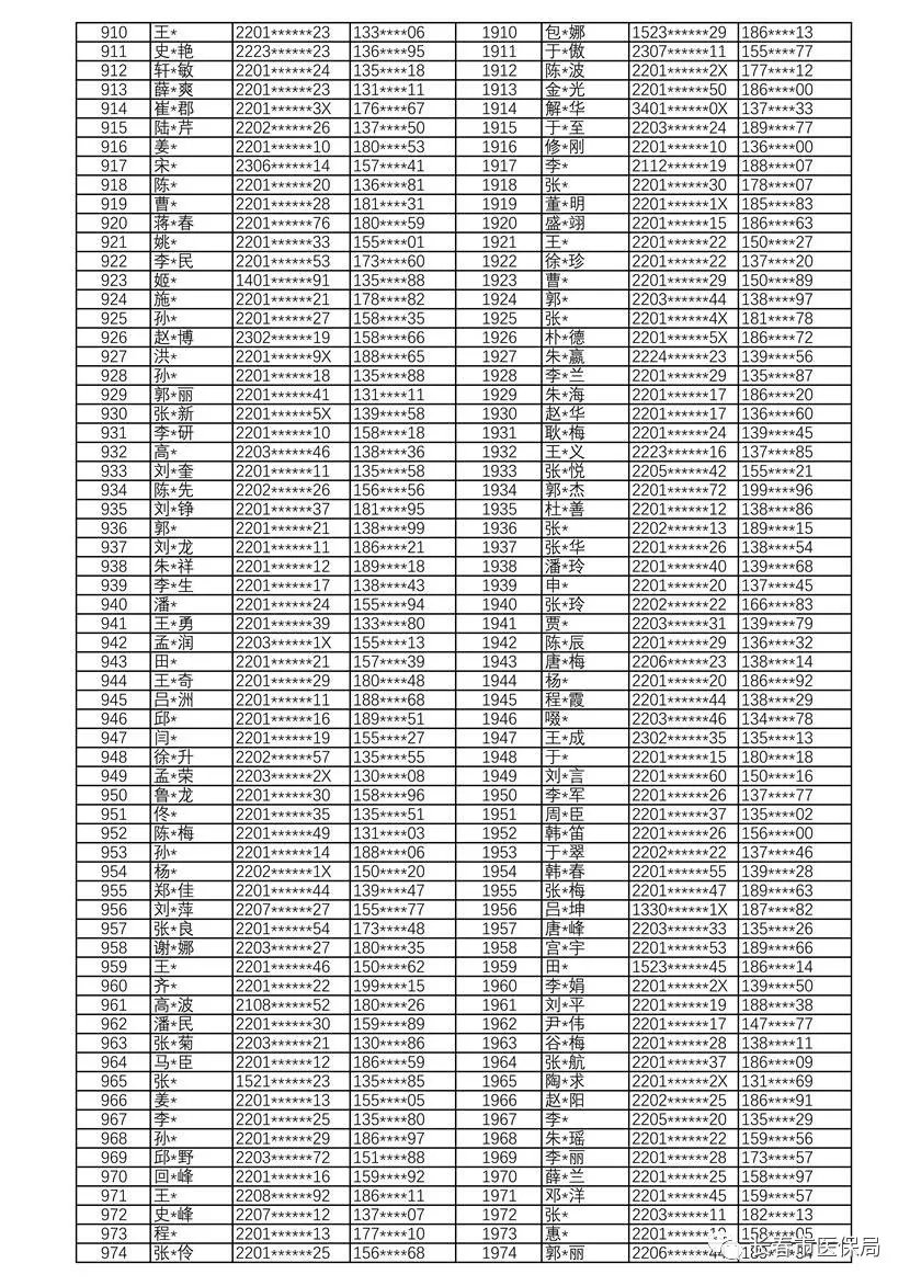 长春电子医保码的使用指南
