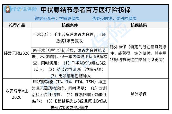 烟台医保转出济南，你需要了解的步骤和注意事项