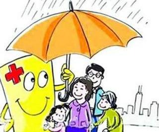 医保怎么交学生费