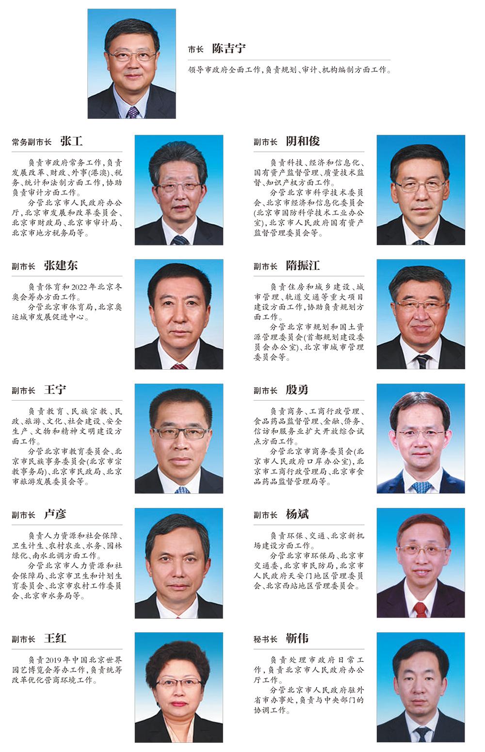 北京退休医保定点医院选择指南
