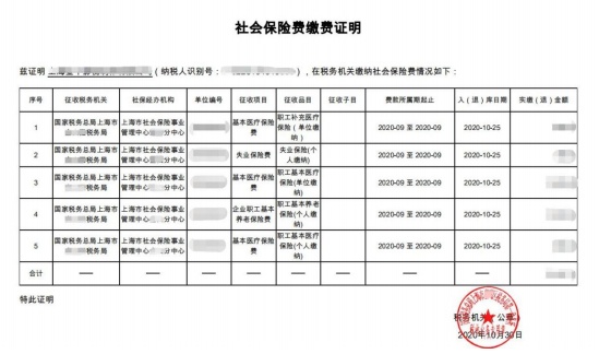 紧急提醒单位社保部分怎么没交了？—关于企业社保缴纳的常见问题解答