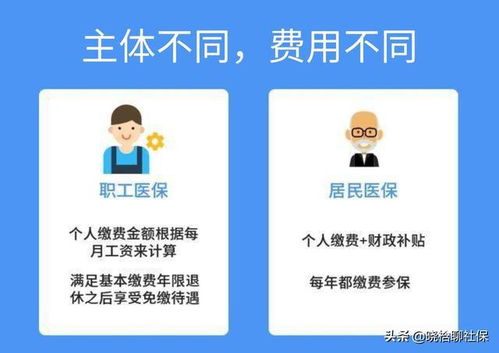 退休时医保要怎么交费？