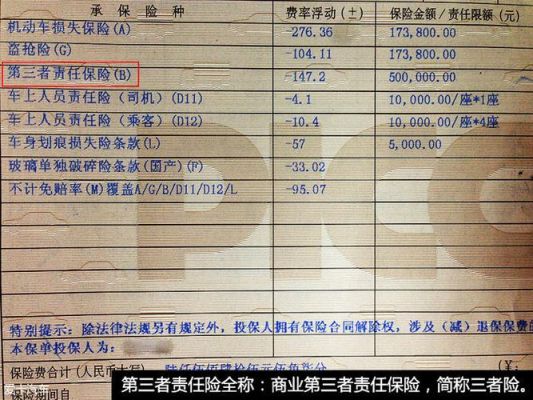 过完户保险怎么处理？