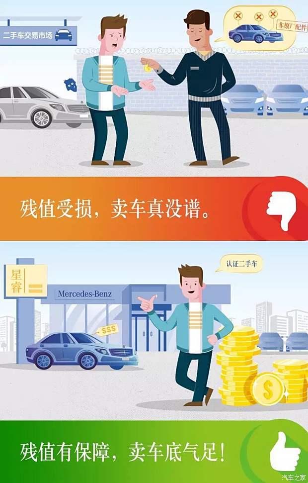 车辆维修怎么报保险？