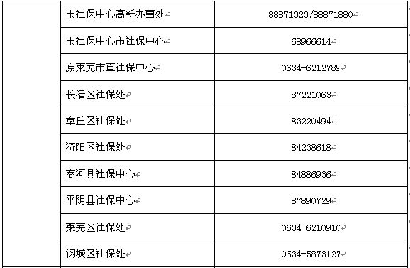 农村医保怎么交费济南？详解缴费流程与注意事项
