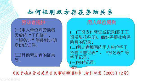 下岗人员如何参加社保，了解详细步骤及政策支持