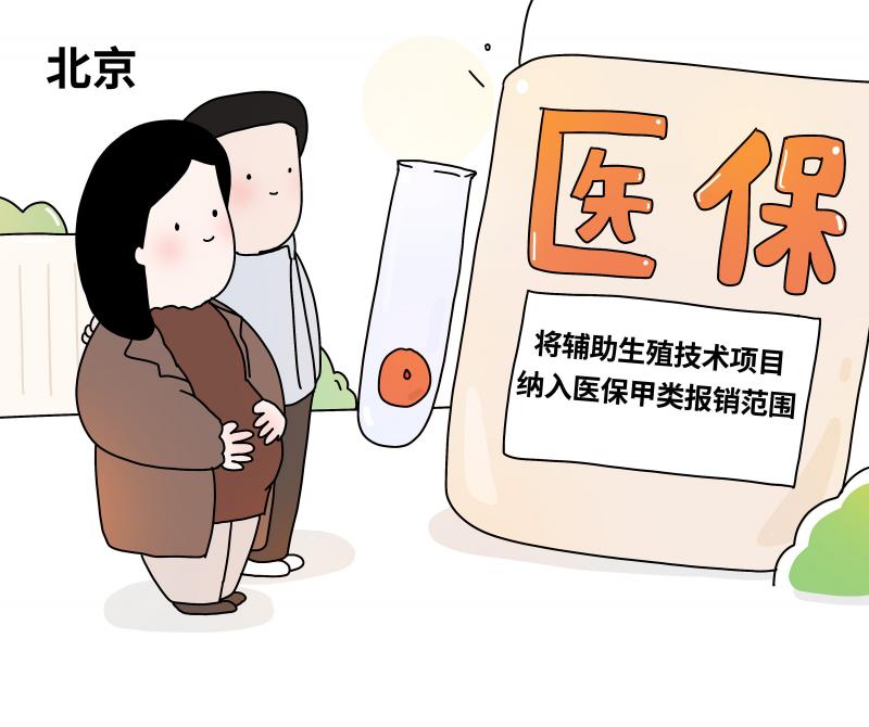 怎么使用生育套餐医保