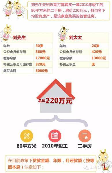 怎么认定公积金贷款年限