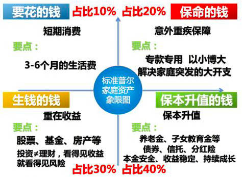 新华保险年金险怎么样？全面解析带你了解这款产品的优势和特点