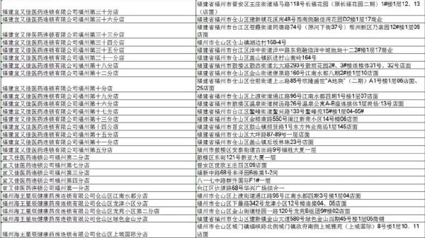 2004年医保计算方式