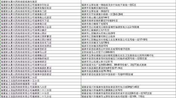 2004年医保计算方式