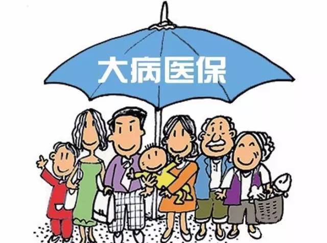孩子申请大病医保的详细步骤