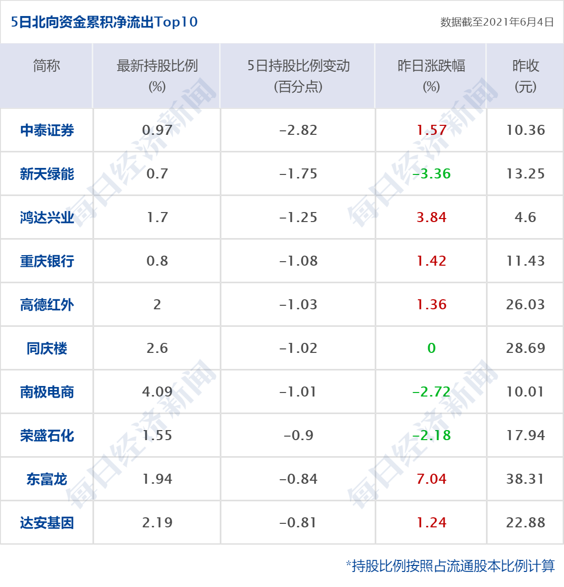 比亚迪医保报销生育指南，详细步骤与注意事项