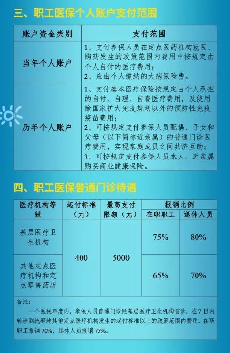 如何缴纳大学医保？
