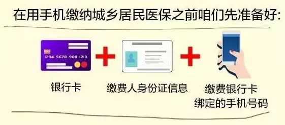城镇医保卡贷款全攻略，详细步骤及注意事项