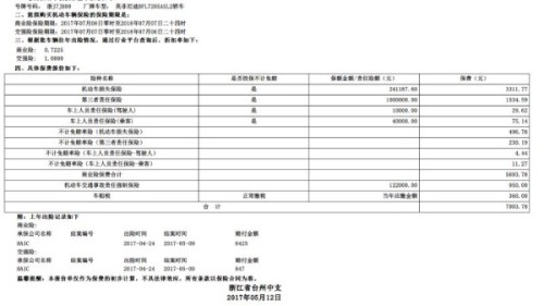 2017保险折扣怎么算？