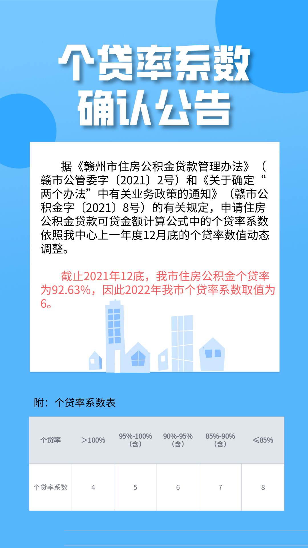 公积金缴纳年限怎么算？详解公积金缴纳年限计算方法