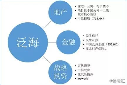 台州泛海贷款，一个可靠且具有竞争力的金融服务提供商