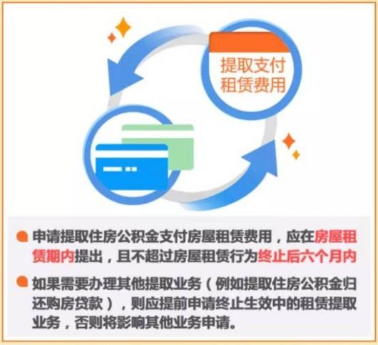 银行提取公积金上海