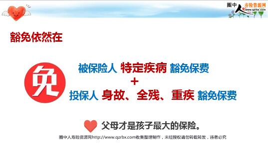 少儿乐保险怎么领取？