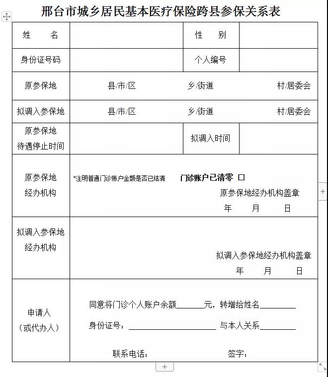 北京医保在邢台怎么报备？详细操作指南来啦