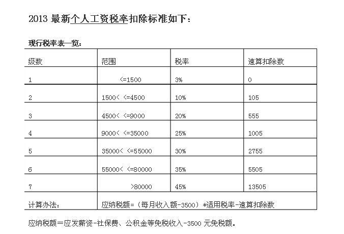 单位怎么扣除社保公积金？