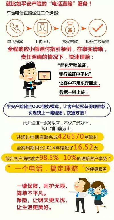 平安保险怎么做兼职，打造多元化兼职渠道，提升业务技能和人脉资源