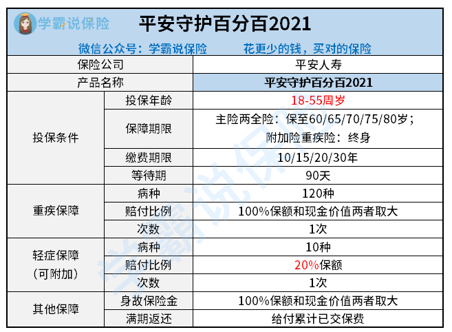 平安保险怎么做兼职，打造多元化兼职渠道，提升业务技能和人脉资源