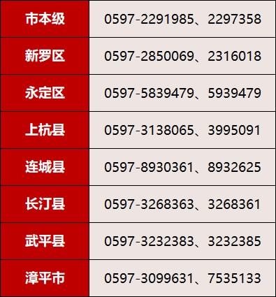 龙岩医保暂停服务，原因、影响与解决方案